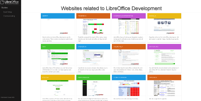 New central site to list developer infrastructure