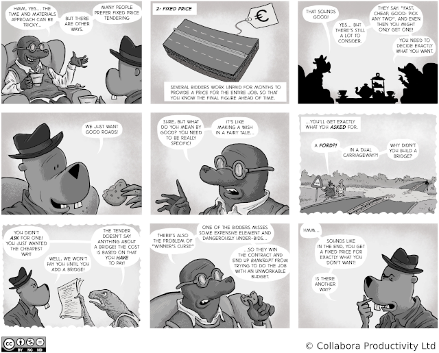 The Open Road to Freedom - strip#31 - Fixed Price