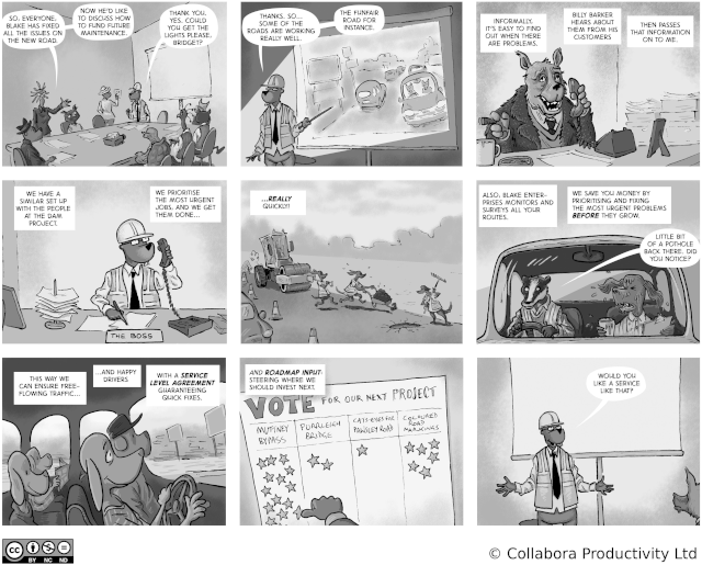 The Open Road to Freedom - strip#40 - A Support and Maintenance Product