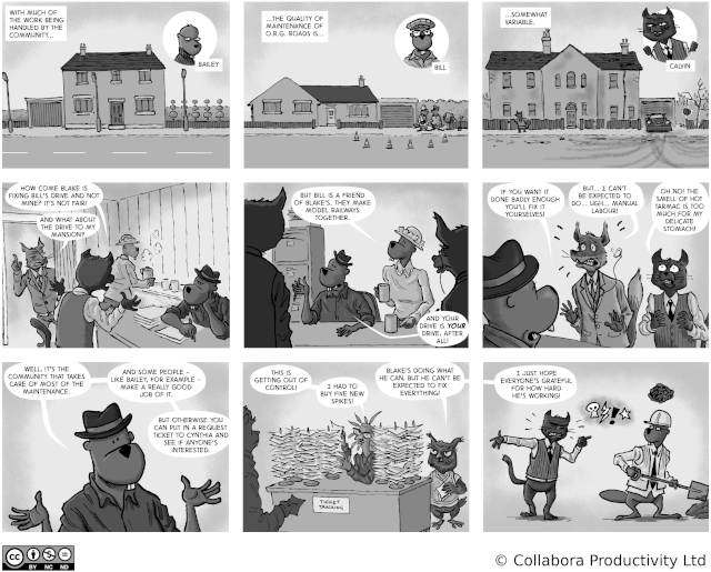 The Open Road to Freedom - strip#43 - why are some roads beautiful