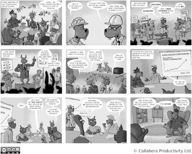 The Open Road to Freedom - strip#44 - the joy of elections 