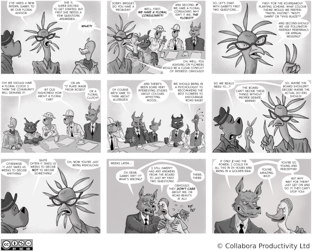 The Open Road to Freedom - strip#68 - The Board doesn't seem to care!